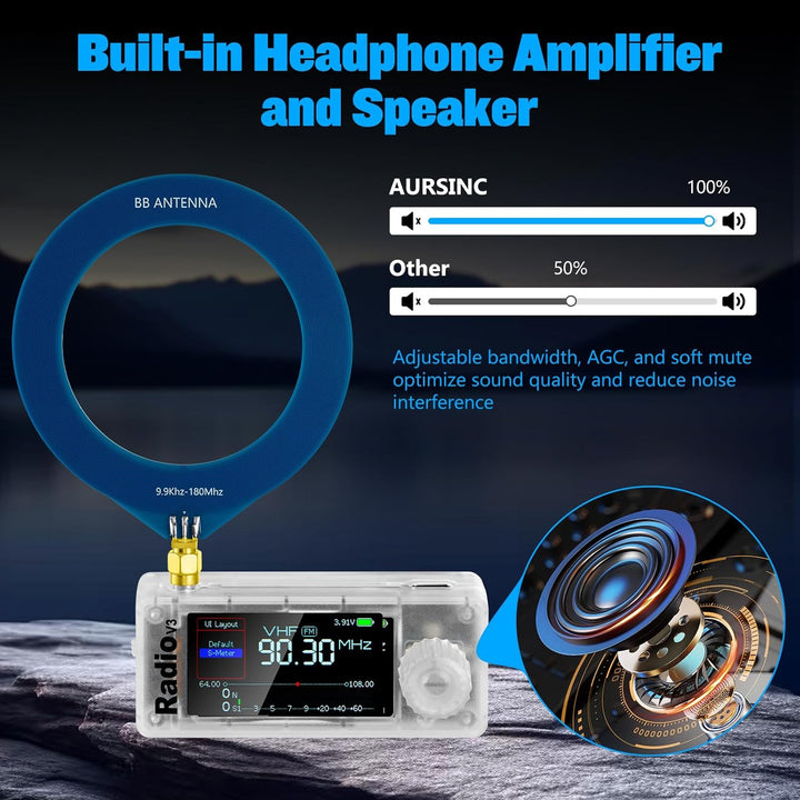 AURSINC SI4732 Mini Radio V3 Tragbare Kurzwelleempfänger, AM/FM/LSB/USB-Betriebsmodi, HF SW MW VHF V