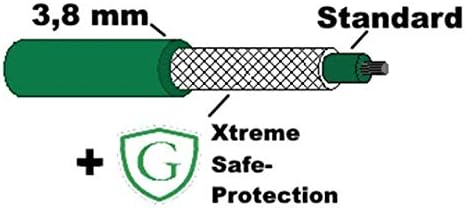 Genisys Sicherheits Kabel kompatibel mit LandXcape LX + Xtreme Safe-Protection Ummantelung - Mährobo