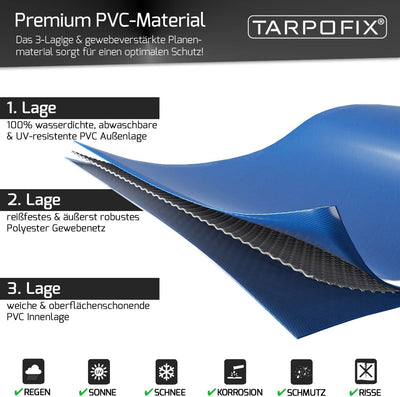 Tarpofix® Anhängerplane Flachplane 160 x 115 x 7,5 cm - inkl. Planenseil - randverstärktes Anhänger