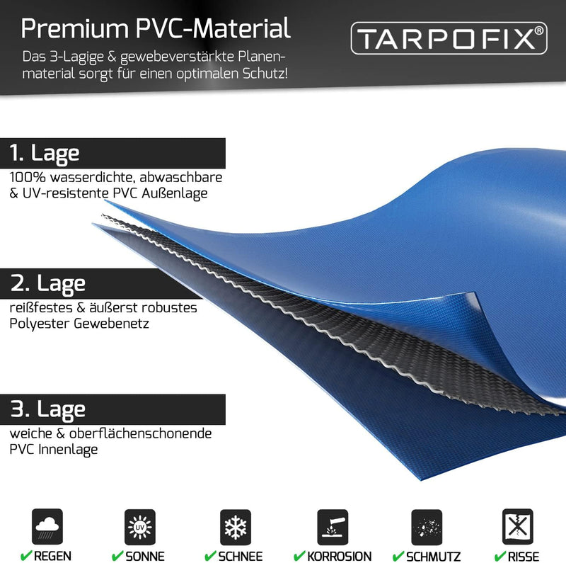 Tarpofix® Anhängerplane Flachplane 2575x1345x80 mm - ECHTES PVC PLANENMATERIAL - Randverstärkte Anhä