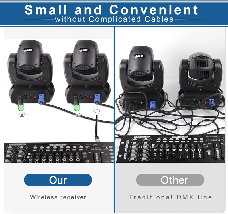 UKing Wireless DMX Controller, Wireless DMX512 Transmitter/Empfänger LED Lighting Controller Arbeit