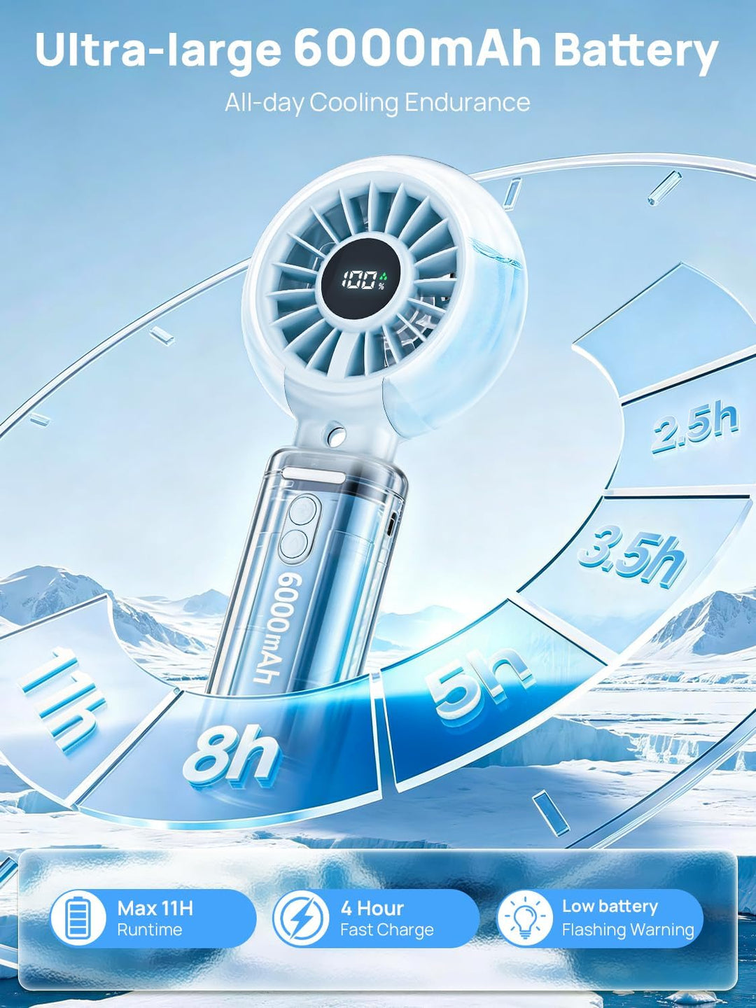 Handventilator Akku Aufladbar mit Wasserkühlung - 100 Stufen Tragbarer Mini Ventilator, 6000mAh Akku