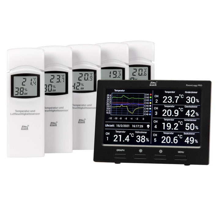 dnt Funk-Raumklimastation RoomLogg PRO, 868 MHz, inkl. 5 Thermo-/Hygrosensoren, PC-Auswertesoftware,
