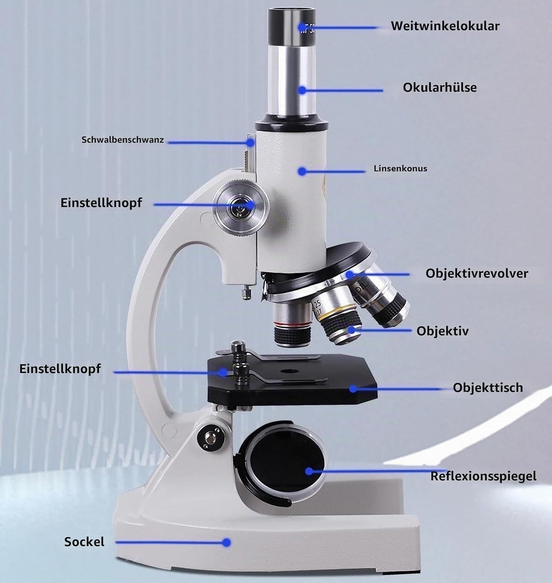 Mikroskop für Studenten und Erwachsene, 200-4000X Vergrösserung, leistungsstarkes biologisches Bildu