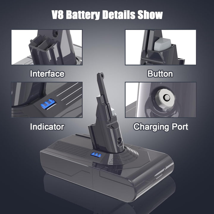 REACELL V8 Akku 21.6V 4500mAh SV10 Ersatzakku für Dyson V8 Animal Absolute Pro Motorhead Fluffy Slim