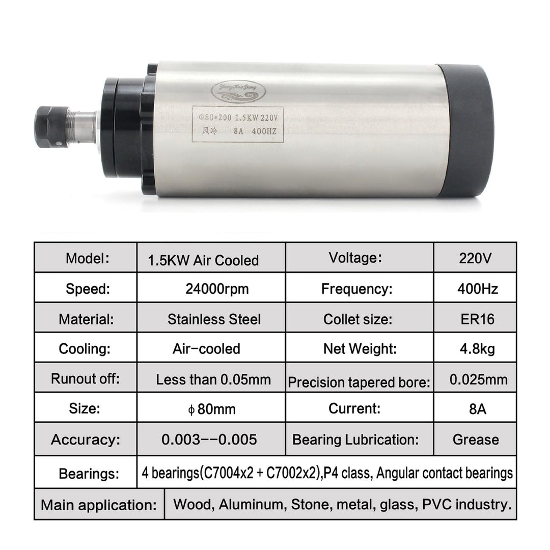 RATTMMOTOR 1.5kW 220V Luftgekühlten Spindelmotor ER16 und 1.5kW 220V VFD Frequenzumrichter und 80mm