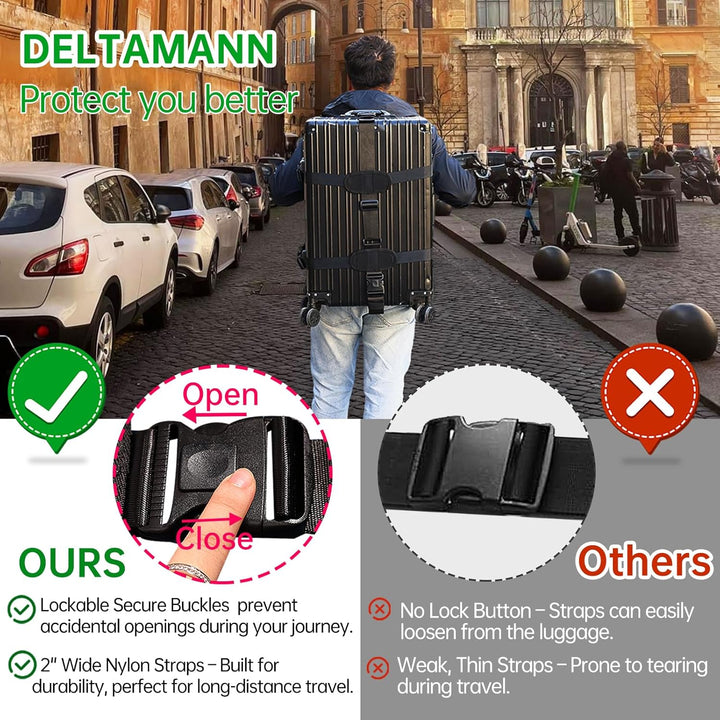 Hardcase/Carry On Trolley Gepäck Rucksack Umrüstsystem Verstellbarer Gurt