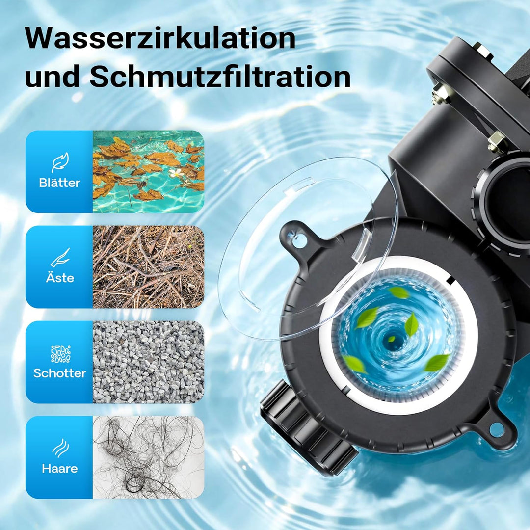Wiltec Poolpumpe 13200 l/h 370 W für 50-80m³ Pools, Schwimmbadpumpe mit 9 m Förderhöhe, Umwälzpumpe