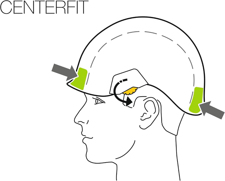 Petzl Erwachsene Helm Vertex Vent Einheitsgrösse Grün, Einheitsgrösse Grün