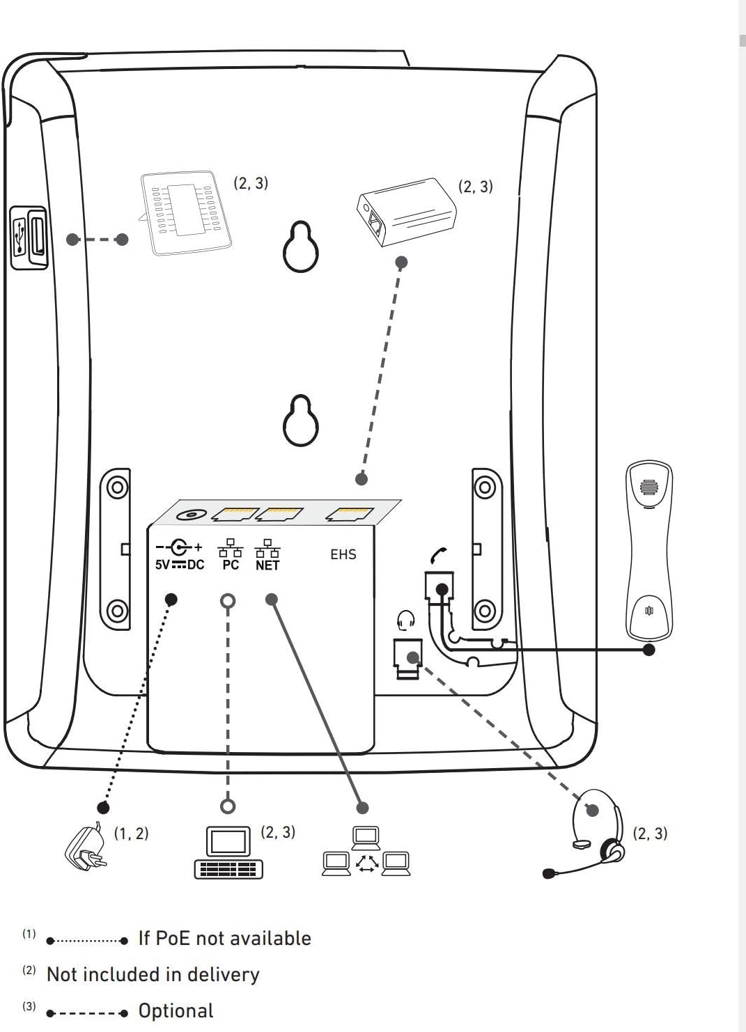 Snom D785 IP Telefon, SIP Tischtelefon Farbe + SmartScreen, 12 SIP-Identitäten, Sensorhakenschalter,