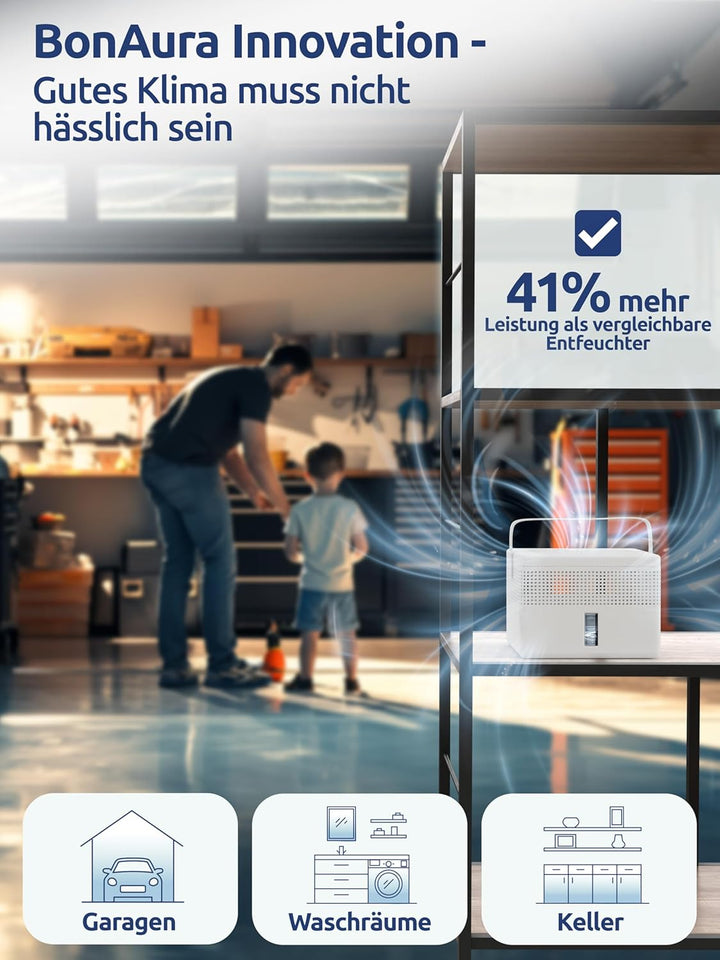 BonAura® 2 x AirOne Max Luftentfeuchter ohne Strom bis 33m² I 360° Belüftung I Raumentfeuchter mit A