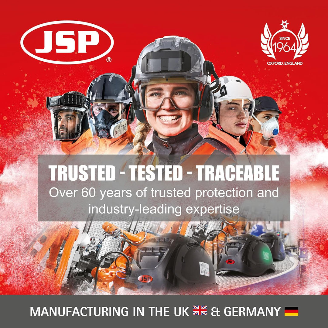 JSP Sonis 3 einstellbare Gehörschützer 37dB SNR (AEB040-0A1-A00) Grau/Rot, Grau/Rot