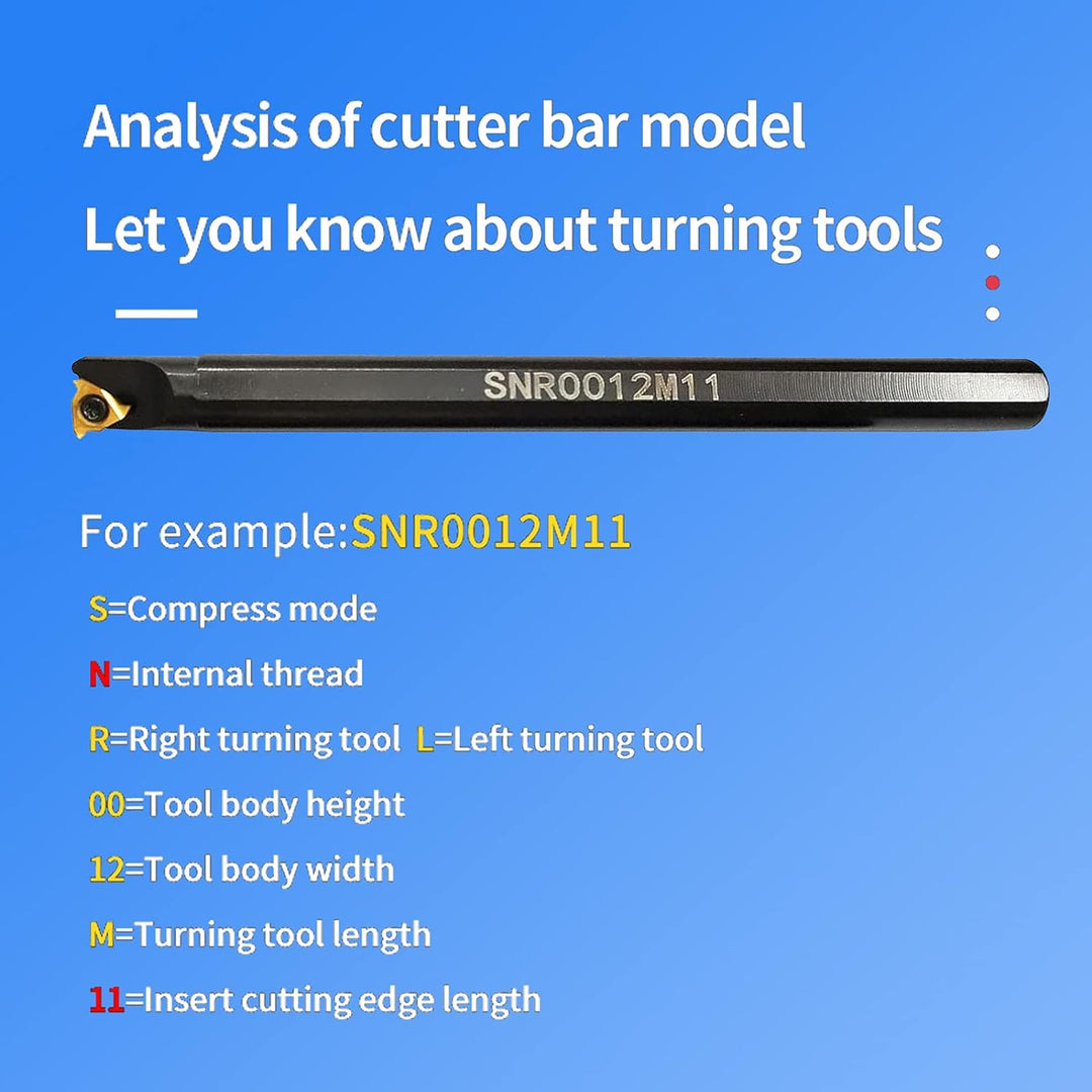 CDIYTOOL SNR0008K11 SNR0010K11 SNR0012M11 Drehwerkzeug-Halter, Indexierbarer Innengewindebohrer-Set