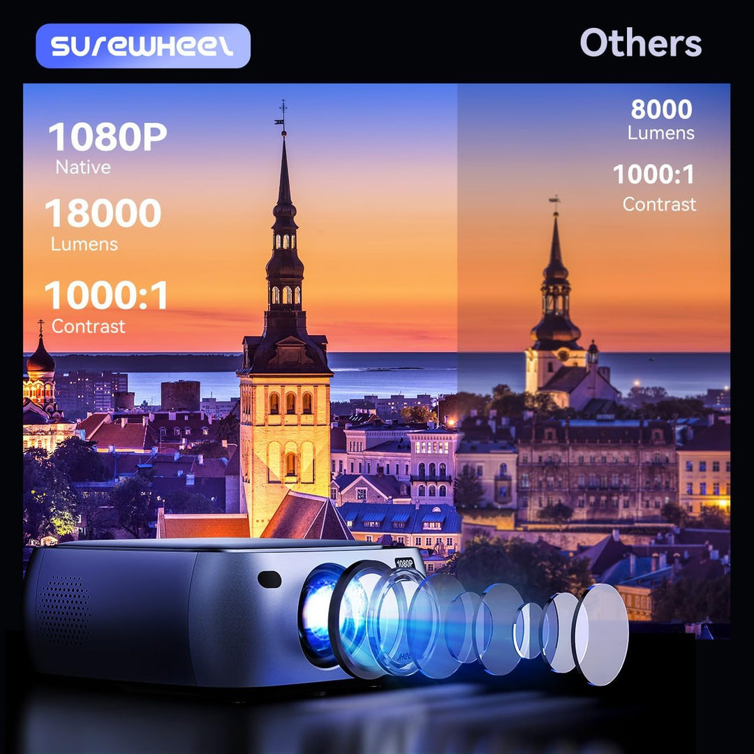 SUREWHEEL K10 Beamer 4K 12000 Lumen Trapezkorrektur Zoom Staubdicht Miracast kein dunkler Bereich Bl