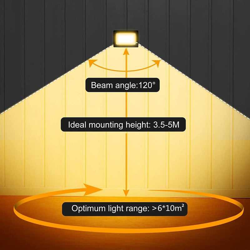 MEIKEE LED Strahler Aussen 25W LED Fluter Superhell 2100LM Aussenstrahler 2700K Warmweiss IP66 Wasse