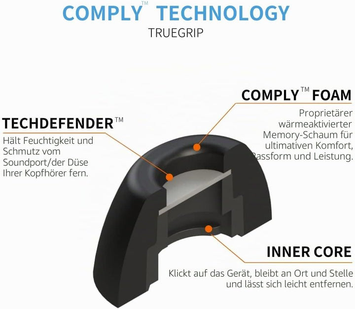 Comply Schaumstoff-Ohrstöpsel für Samsung Galaxy Buds Pro, ultimativer Komfort | unerschütterliche P