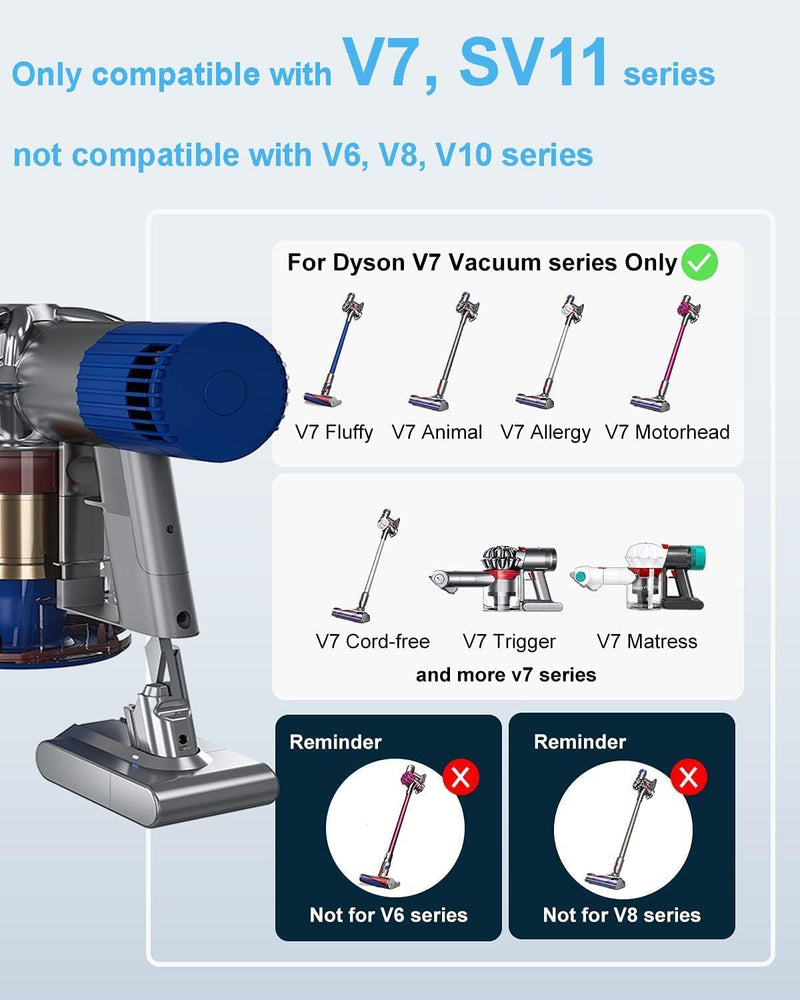 DTK Akku für Dyson V7 Staubsauger 21,6V Ersatzakku für V7, SV11, V7 Fluffy, V7 Extra, V7 Cord-Free,