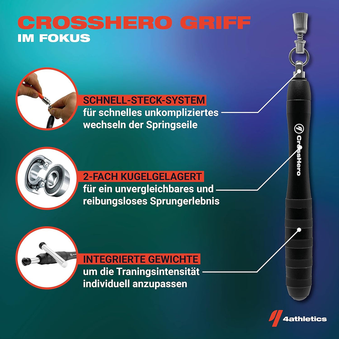 Premium 4athletics Springseil | Schweres Springseil mit 3 Verschieden Seilen in Sekunden tauschen He
