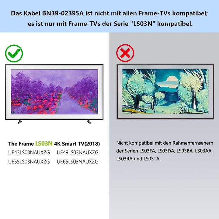 5 m/16,4 Fuss BN39-02395A one Connect Kabel istnur Kompatibel für Samsung QLED TV 55-75 Zoll Q7FN Q8