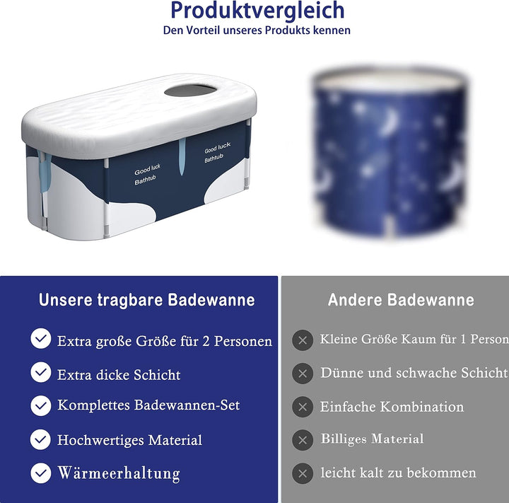 Kiseely 140cm tragbare faltbare Badewanne für 2 Personen, grosse Familie Badewanne für SPA, effizien