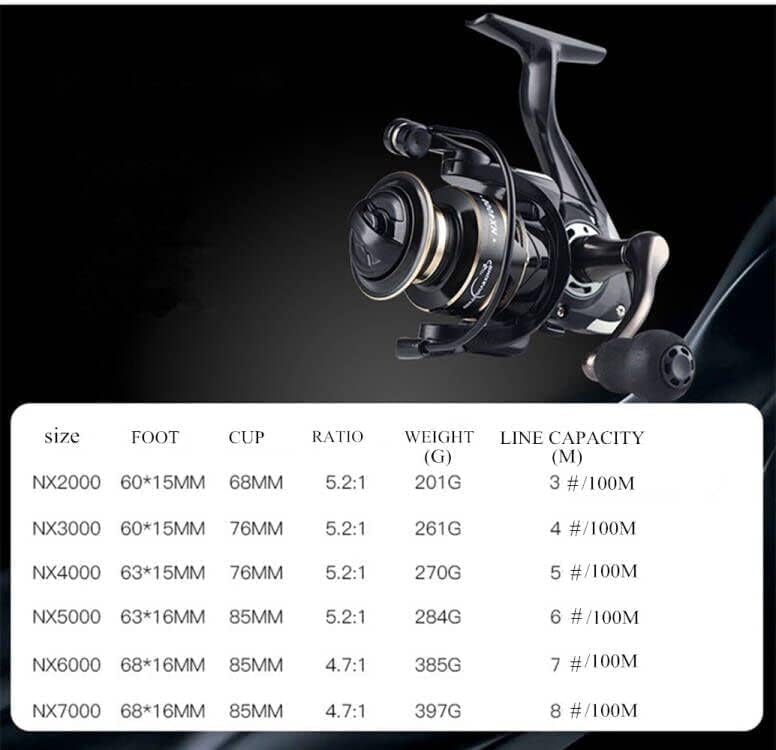Boat Rock Spinning Angelrolle 12BB/14BB 5.2: 1/4.7:1 Karpfen-Angelrolle aus Metall 1000 2000 3000 40
