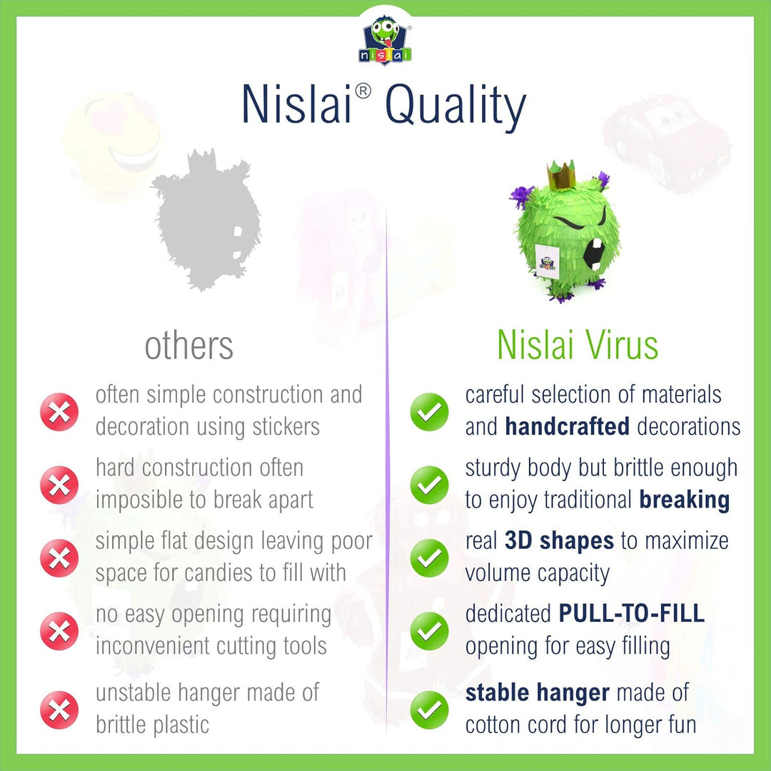 Virus Pinata | Ideal als Pandemisches Spiel | Geburtstag | Witziges Geschenk | Überraschungsparty