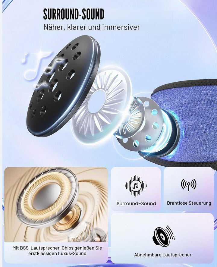 Voerou Bluetooth Schlafkopfhörer, Blue