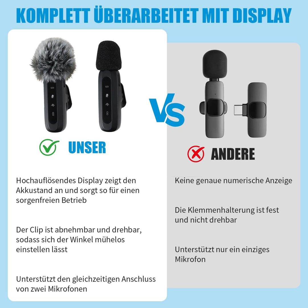 Kabelloses Lavalier Mikrofon für iPhone, Android &amp; Handy, mit USB-C &amp; Lightning, 2,4 GHz Wireless Mi