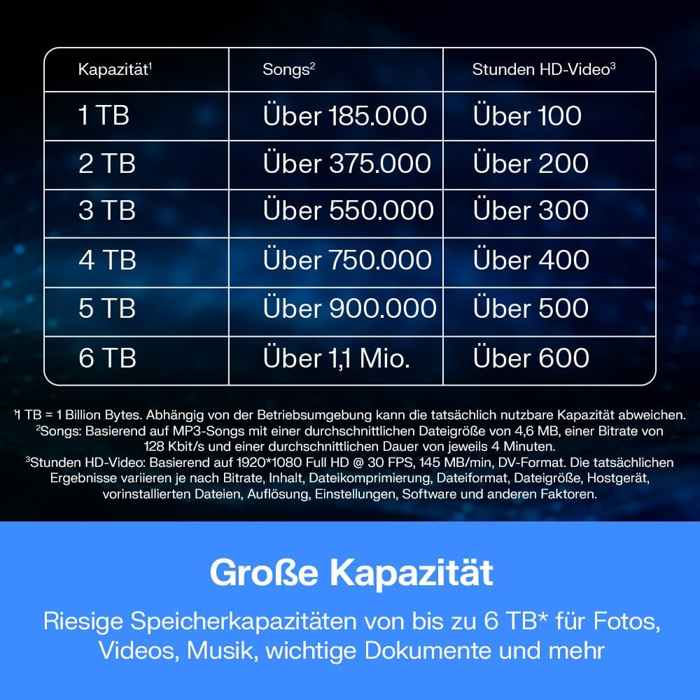 WD My Passport externe Festplatte 4 TB (mobiler Speicher, schlankes Design, herunterladbare Software