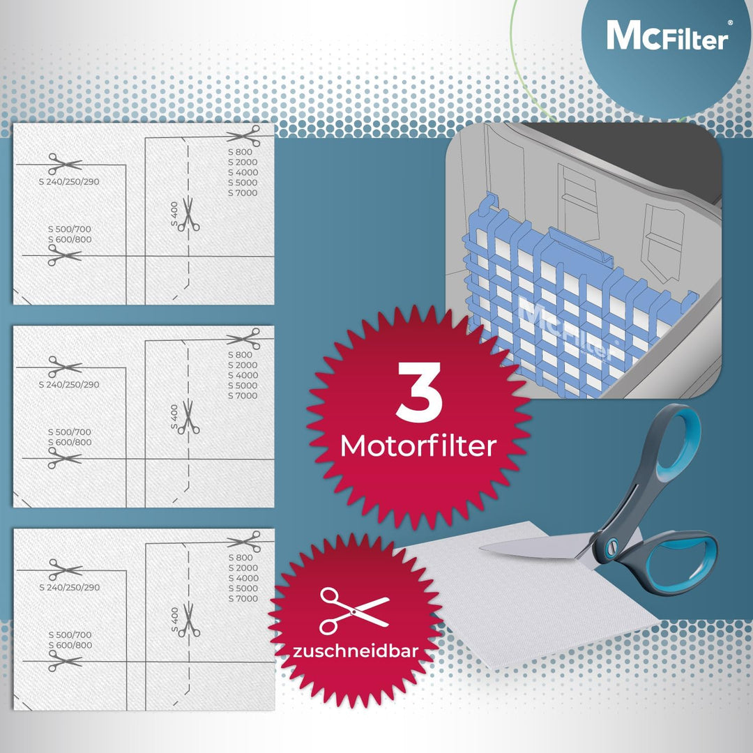 McFilter | 3 HEPA Filter + 3 Motorfilter geeignet für Miele Staubsauger GN Serie S4 S5 S6 S8, Comple