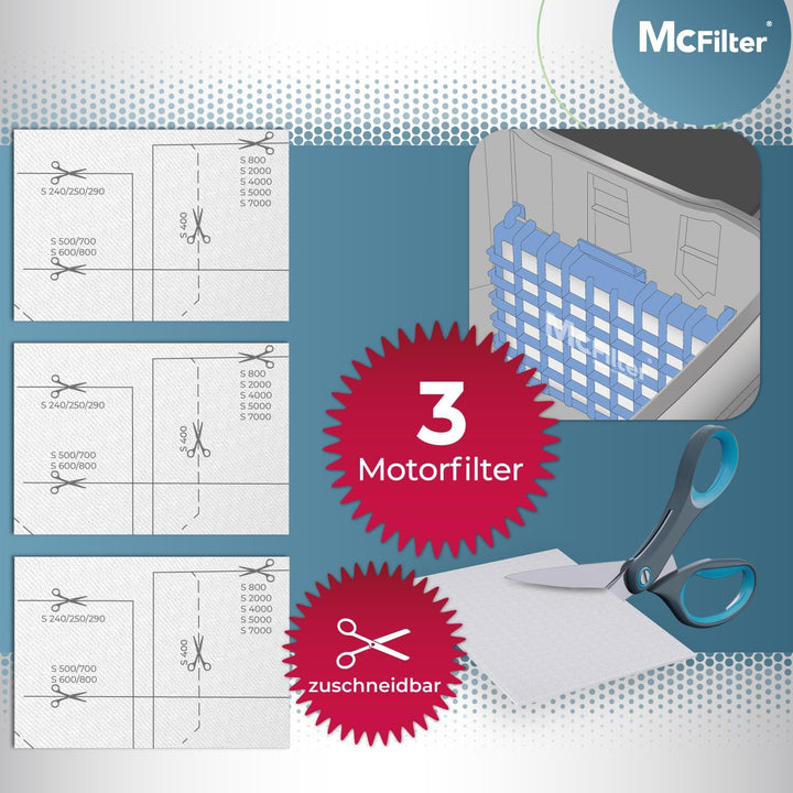 McFilter | 3 HEPA Filter + 3 Motorfilter geeignet für Miele Staubsauger GN Serie S4 S5 S6 S8, Comple