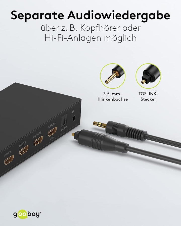 goobay 58478 HDMI Matrix Schalter 4 auf 2 / Matrix Switch Splitter 4k @ 30Hz / Mit Fernbedienung für