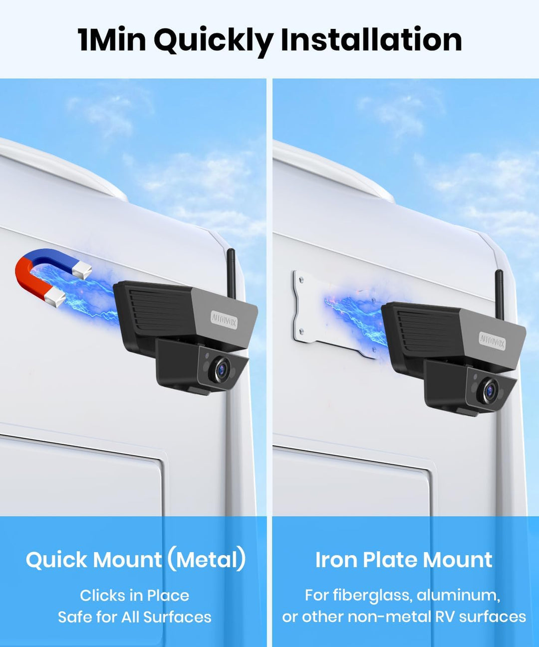 AUTO-VOX Solar Rückfahrkamera Kabellos Mit 7,2" 1080P Display: 1 Min Installation, Enthält Spezielle