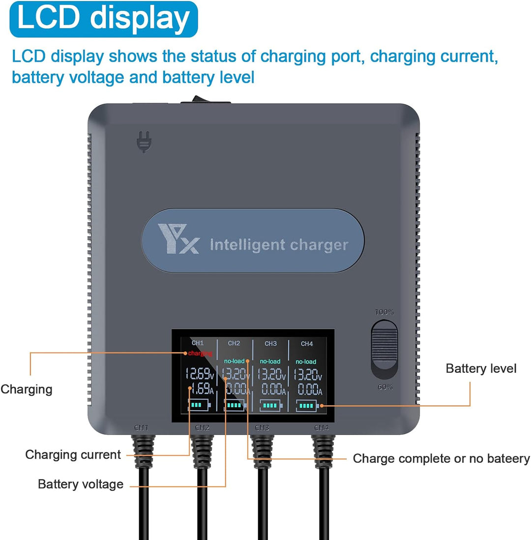 LYONGTECH LCD Display Akku Ladegerät für DJI Air 2S,Mavic Air 2 Drohne, lädt 4 Batterie und 2 USB-An