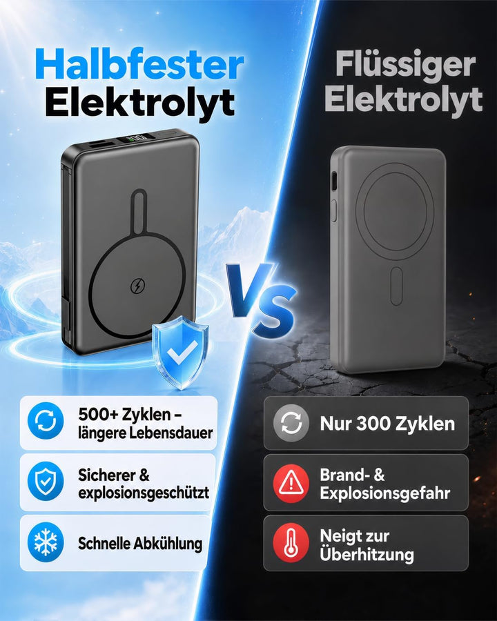 Magnetische Power Bank für Magsafe 10000mAh, Schnellladen Semi-Solid schwarz Medium, schwarz Medium