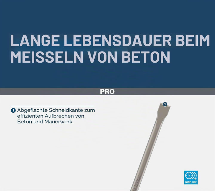 Bosch Accessories Bosch Professional Flachmeissel SDS-max (10 Stück, Länge 400 mm), 400 mm