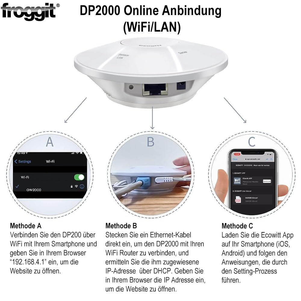 froggit DP2000 7-In-1 Ultra WiFi/Lan Gateway Wetterstation DP2000 Wetterstation, DP2000 Wetterstatio
