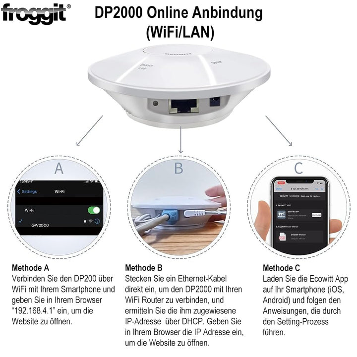froggit DP2000 7-In-1 Y-Edition WiFi/Lan Wetterstation