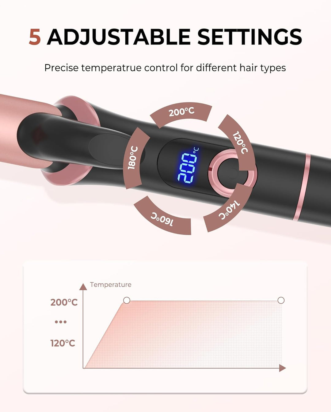 UKLISS Mini Lockenstab für Kurze Haare, 25mm Reise Lockenstab Kleine Locken, LCD Display 120-200℃, m