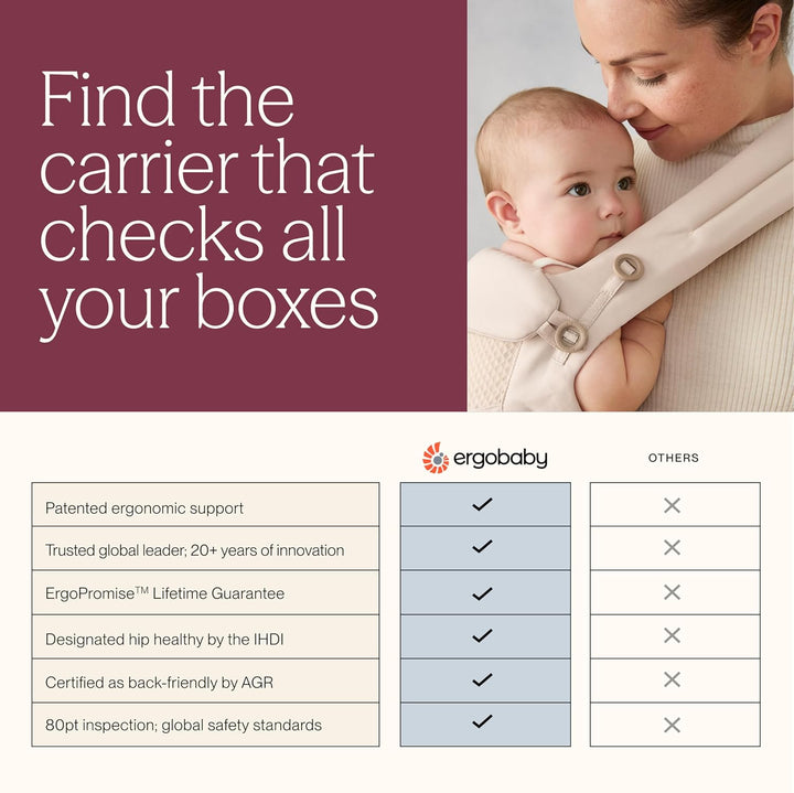 Ergobaby Adapt Babytrage für Neugeborene ab Geburt, 3-Positionen SoftFlex Mesh Ergonomische Babybauc