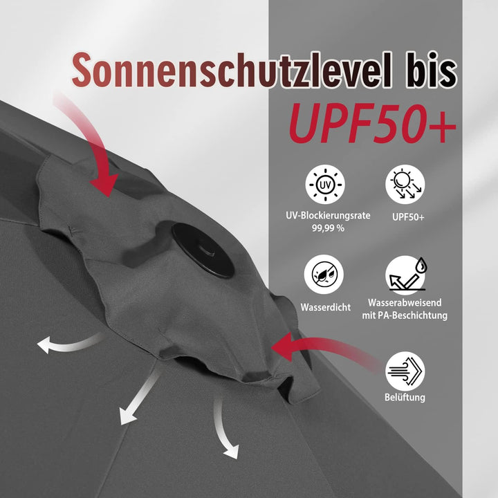 Sekey® 220 × 400 cm Doppelsonnenschirm mit kurbel| Gross Sonnenschirm Marktschirm für Terrasse,Balko