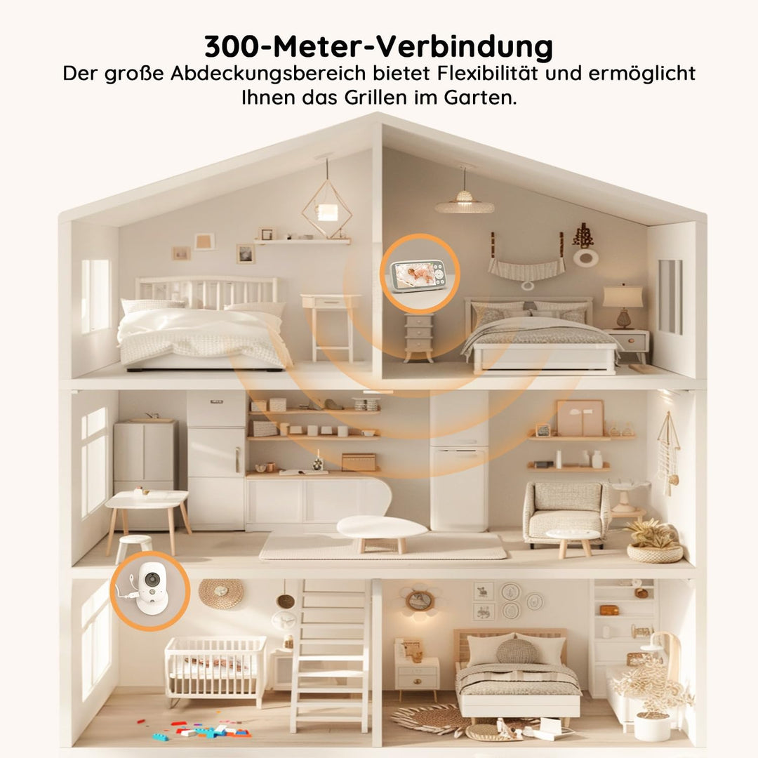 BOIFUN Babyphone mit Kamera, VOX Nachtsicht Babyfon, Temperaturüberwachung, Gegensprechfunktion Vide