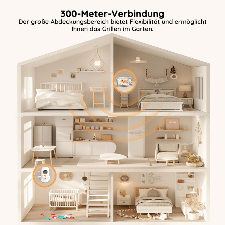 BOIFUN Babyphone mit Kamera, VOX Nachtsicht Babyfon, Temperaturüberwachung, Gegensprechfunktion Vide