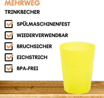 ENGELLAND 20x Kunststoffbecher Trinkbecher Party-Becher Plastik Trink-Gläser Mehrweg Coktailbecher G