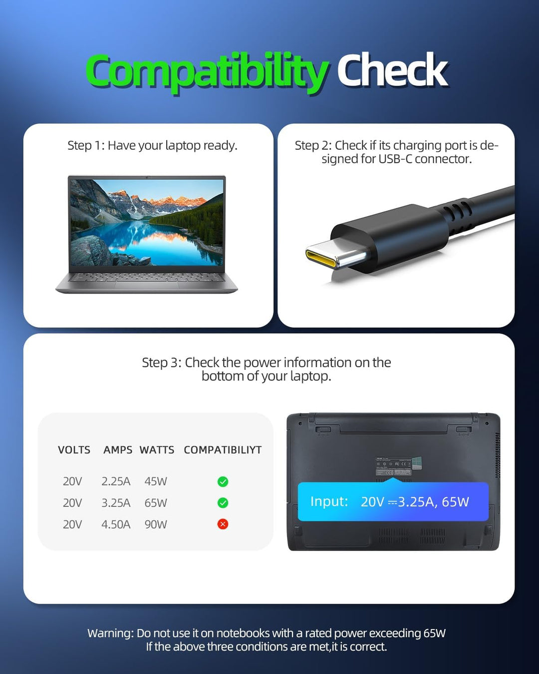 65W USB Typ C Netzteil Ladekabel Ladegerät Passend für HP Elitebook x360 1040 1030 830 Probook x360,