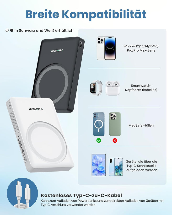 DIGIERA Dual Magnetic Power Bank, 5000 mAh magnetisches tragbares Ladegerät, DGPB301 PD 15 W kabello
