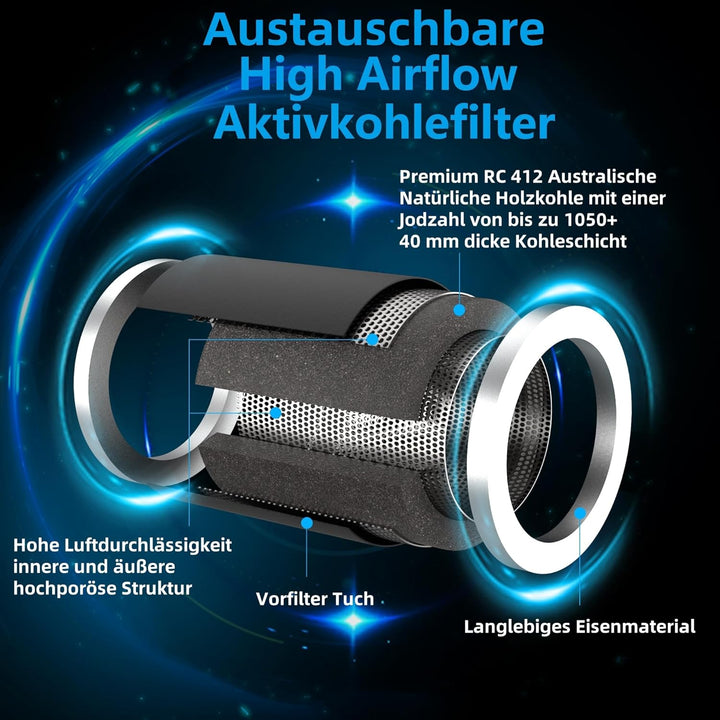 Everkeen Growbox Komplettset, Aktivkohlefilter Grow Ventilator Set 2-in-1 Abluft Rohrventilator 100m