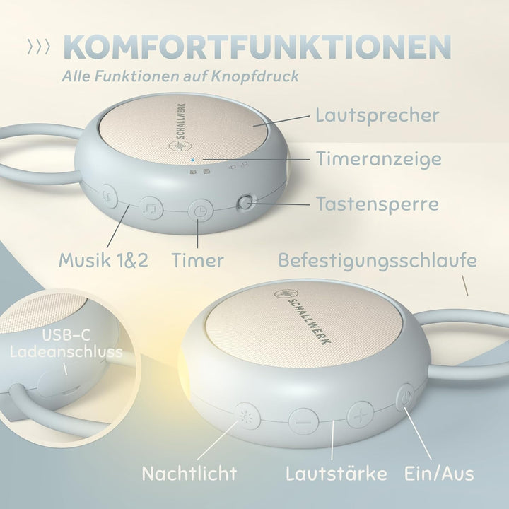 Schallwerk ® White Noise Machine Baby – Einschlafhilfe für Babys & Erwachsene mit weissem Rauschen,