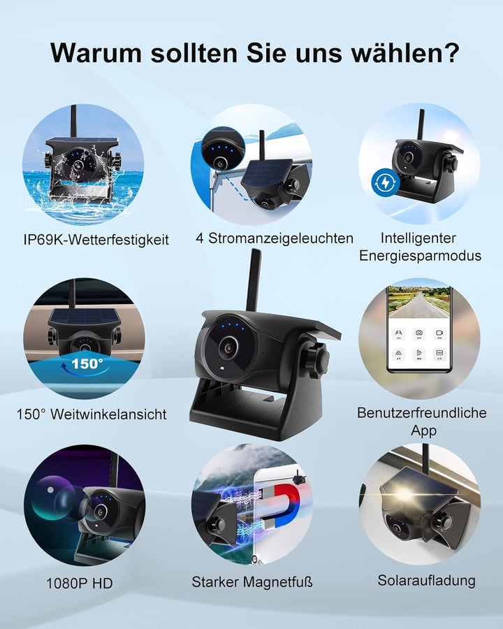 1080P Solar Kabellose Rückfahrkamera – Magnetische WLAN Rückfahrkamera mit Nachtsicht, 365 Tage Stan