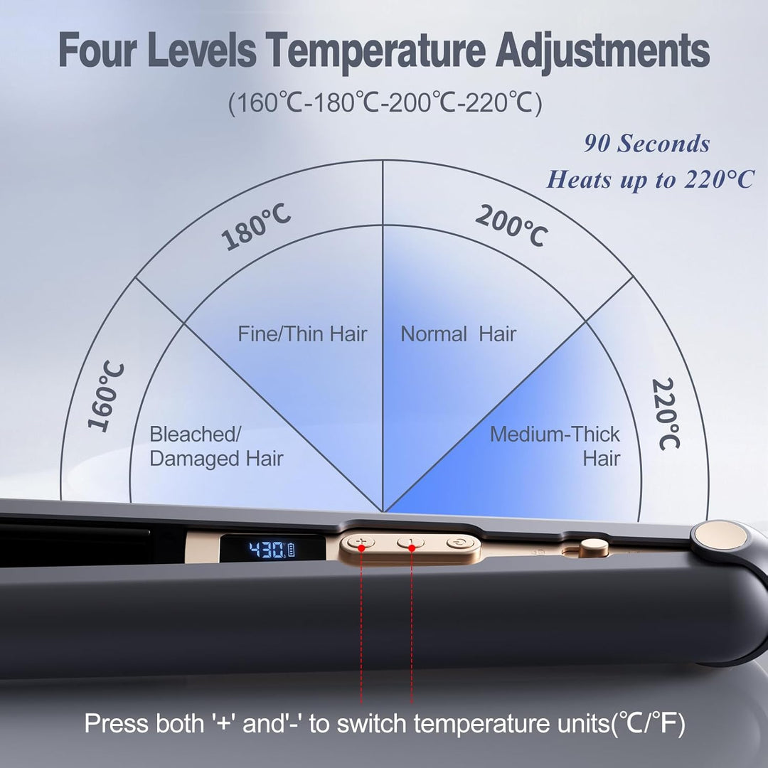 2 in 1 Glätteisen Locken und Glätten, 160°C-220°C Reise Glätteisen Kabellos 10000mAh Akku Haarglätte